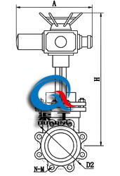 電動(dòng)刀型閘閥